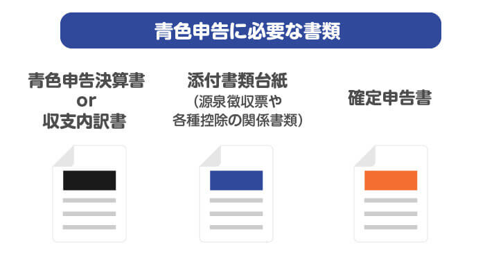 アフィリエイト税金