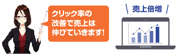 アフィリエイトインプレッション