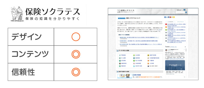 アフィリエイトブログ例