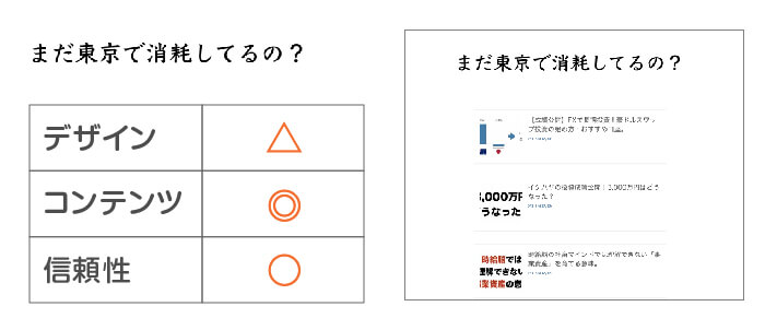 アフィリエイトブログ例