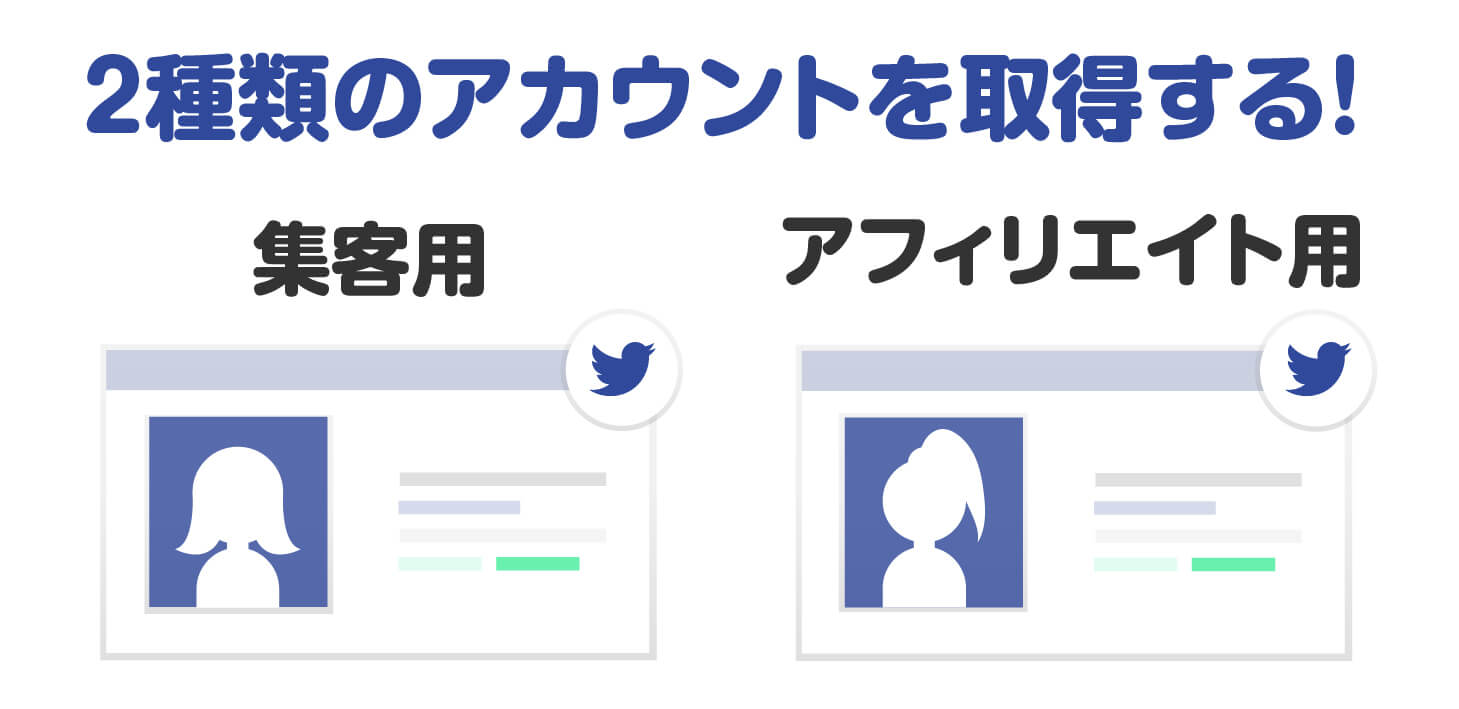 集客用アカウントと宣伝用