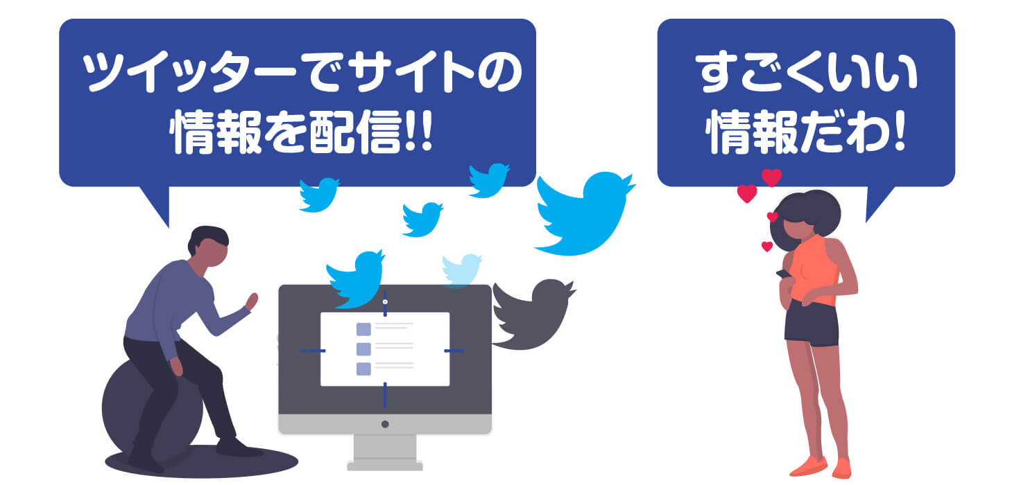 アフィリエイトサイトの集客用としてのTwitter活用