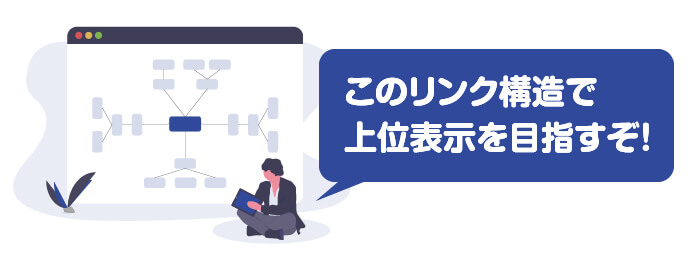 サテライトサイトのリンク構造