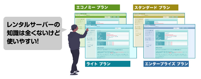 初心者にも使いやすいサーバー