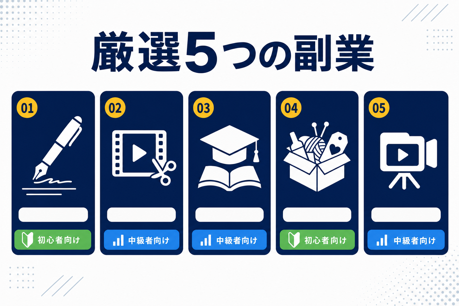 5つの副業おすすめを並べた見やすいカード型インフォグラフィック