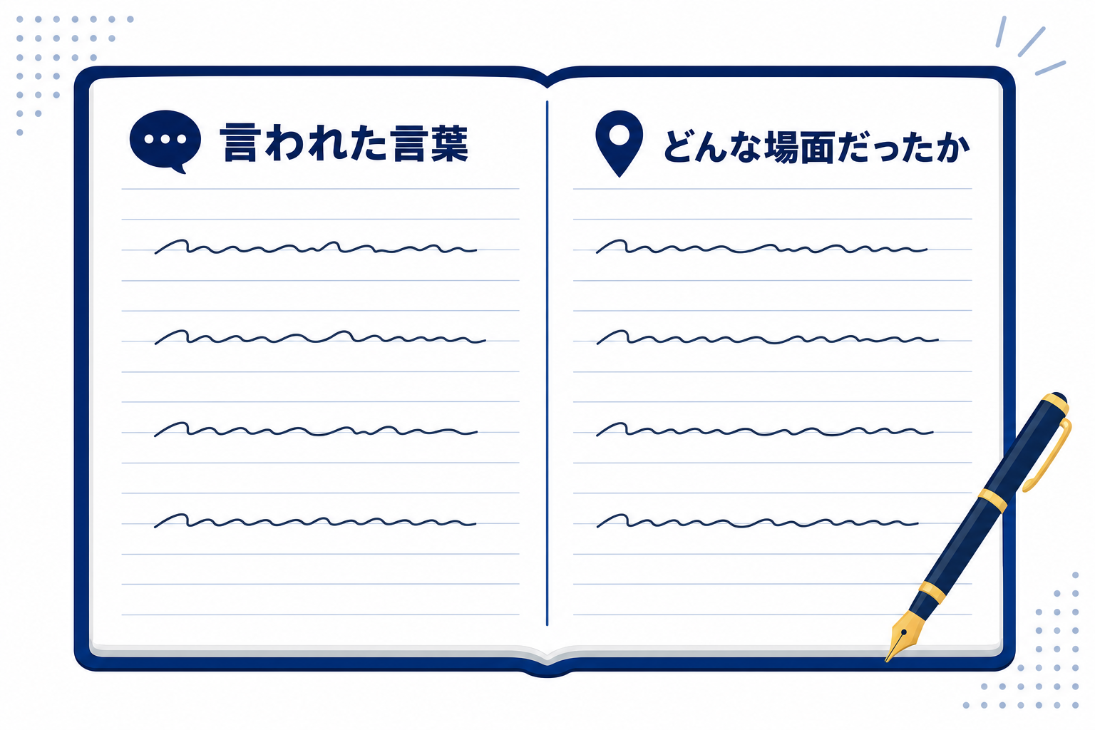 受け流していた「ひとこと」をノートに書き留めるイメージ。左に「言われた言葉」右に「どんな場面だったか」の2カラムのシンプルなノートシート