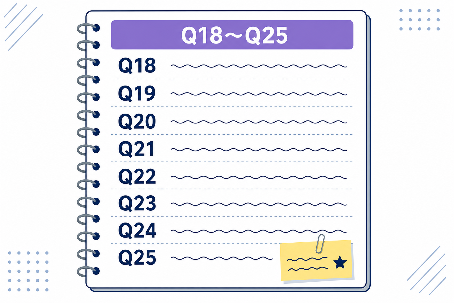 Q18〜Q25が書かれたノートページのイメージ。最後のQ25には「正直に書く」という補足メモが入っている