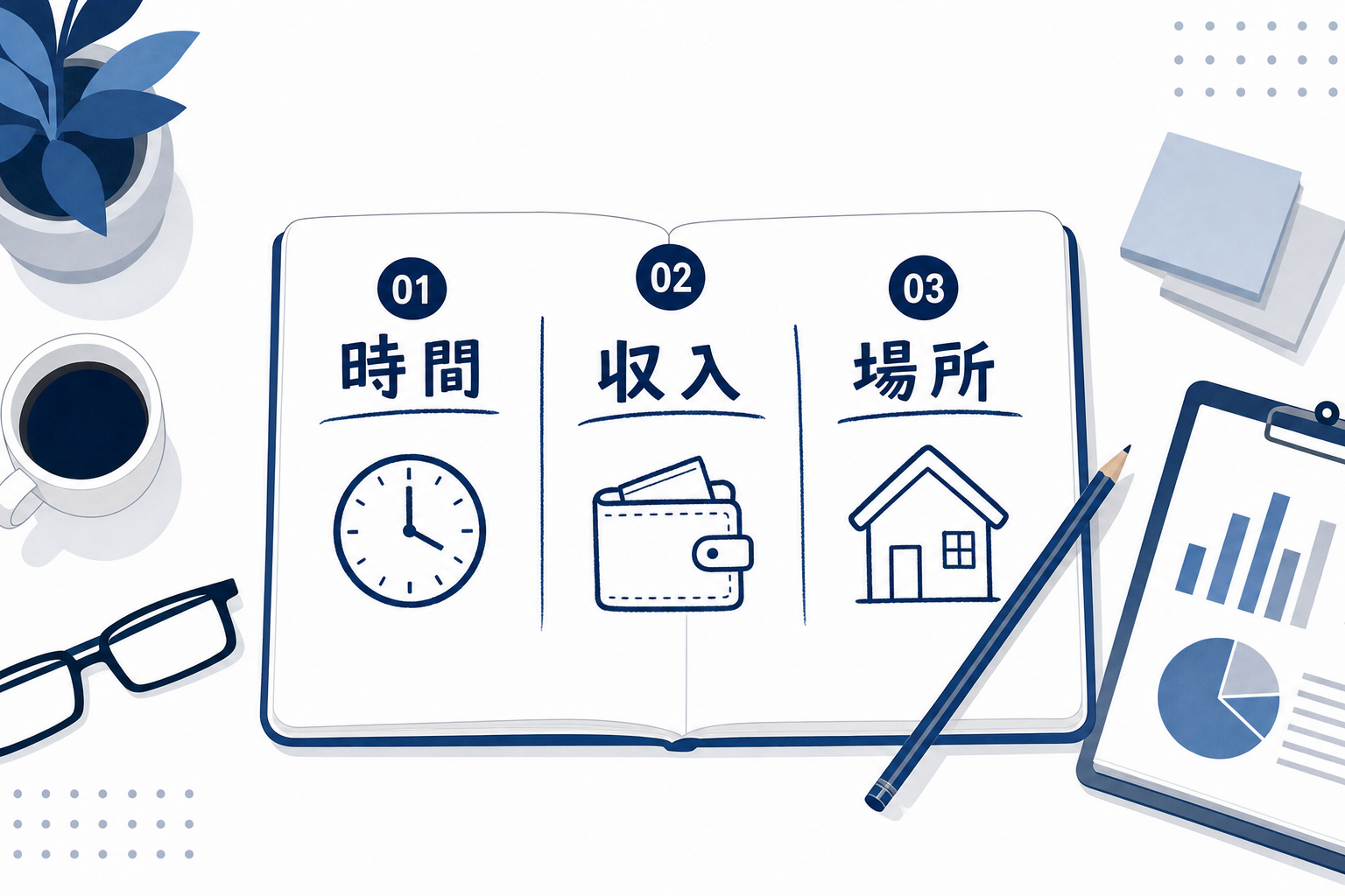 白いノートに「時間・収入・場所」という3つの言葉を手書きで書き、その横に優先順位を考えるように鉛筆を当てている俯瞰ショット。整理・思考のイメージ。