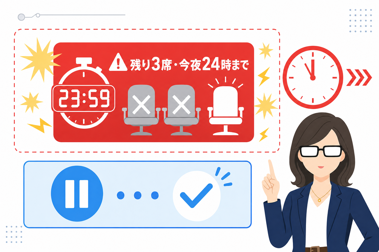 「残り3席!今夜24時まで!」というカウントダウンタイマーと赤いバナーのイメージ。希少性・緊急性を煽る手法の例。