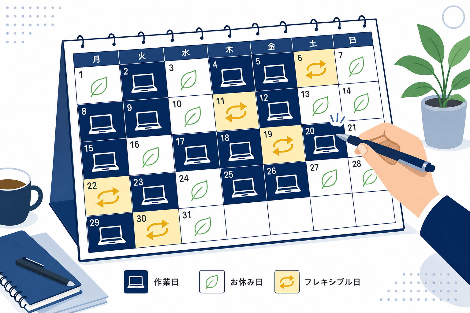 カレンダーに「作業日」「お休み日」「フレキシブル日」を色分けしている手元。月間で考える時間管理のイメージ。