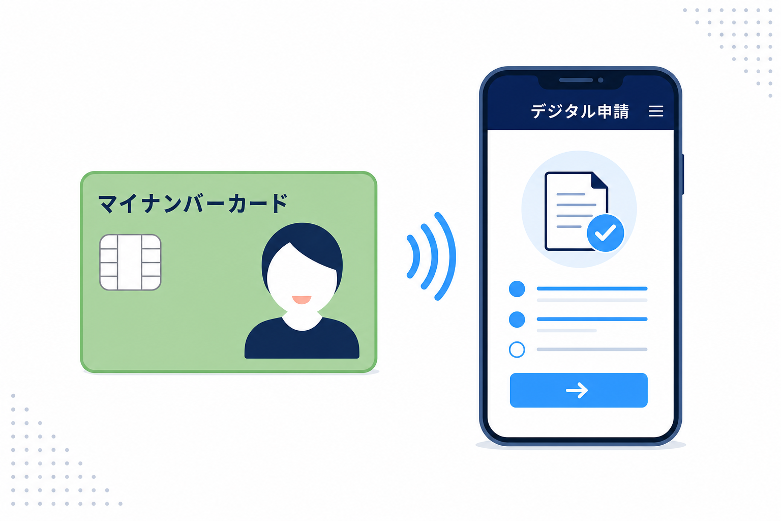 マイナンバーカードとスマートフォンを並べたシーン、デジタル申請のイメージ