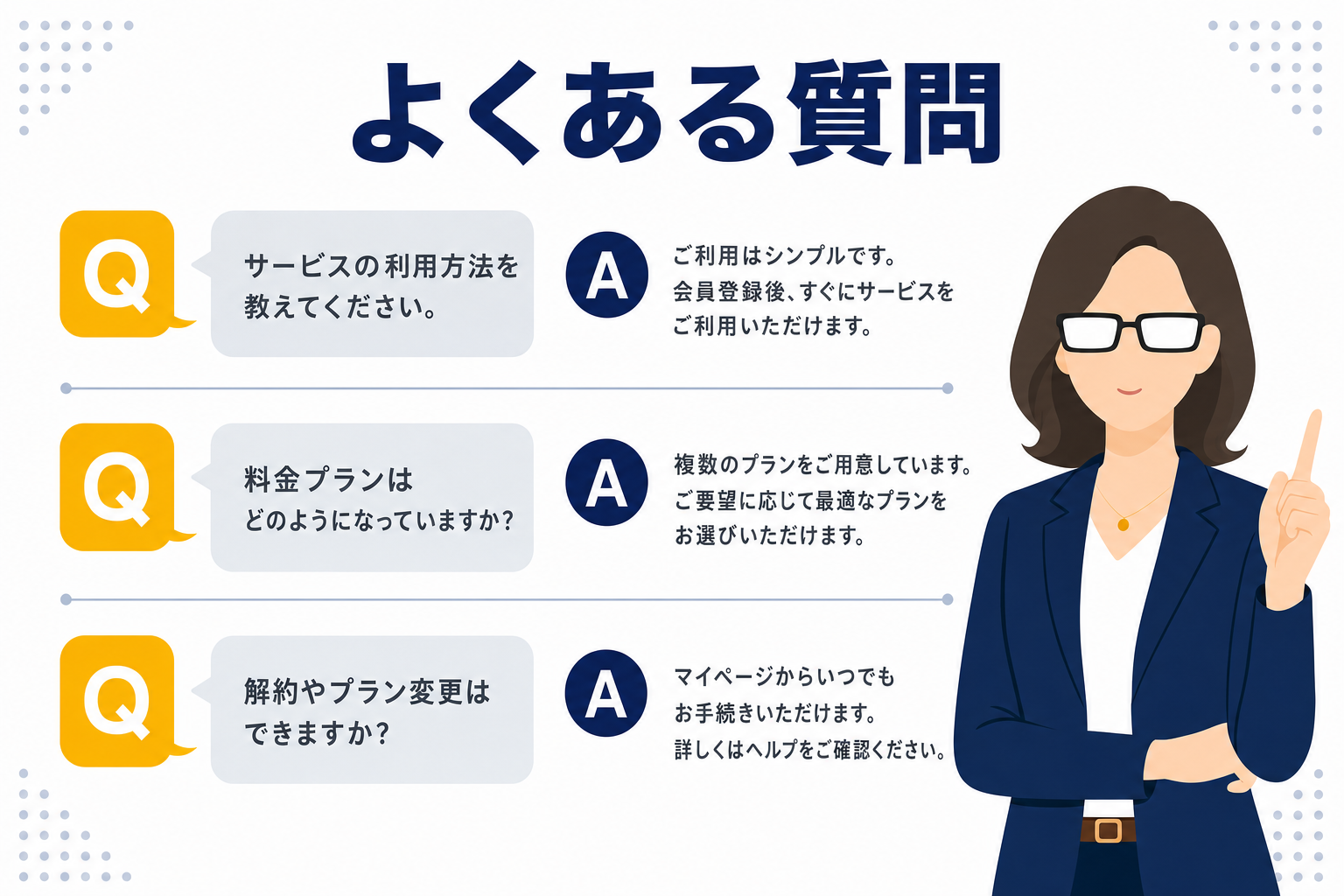 FAQのアイコンとQ&Aがレイアウトされたビジュアルイメージ