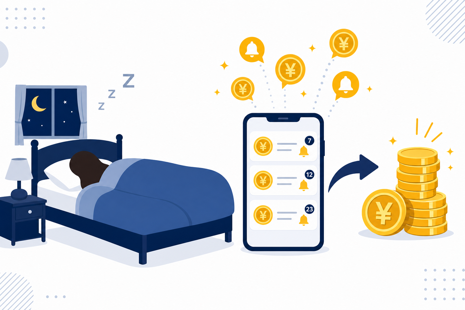 一度作ったコンテンツが寝ている間も収益を生むイメージ。眠っている女性とスマホの通知が並ぶ