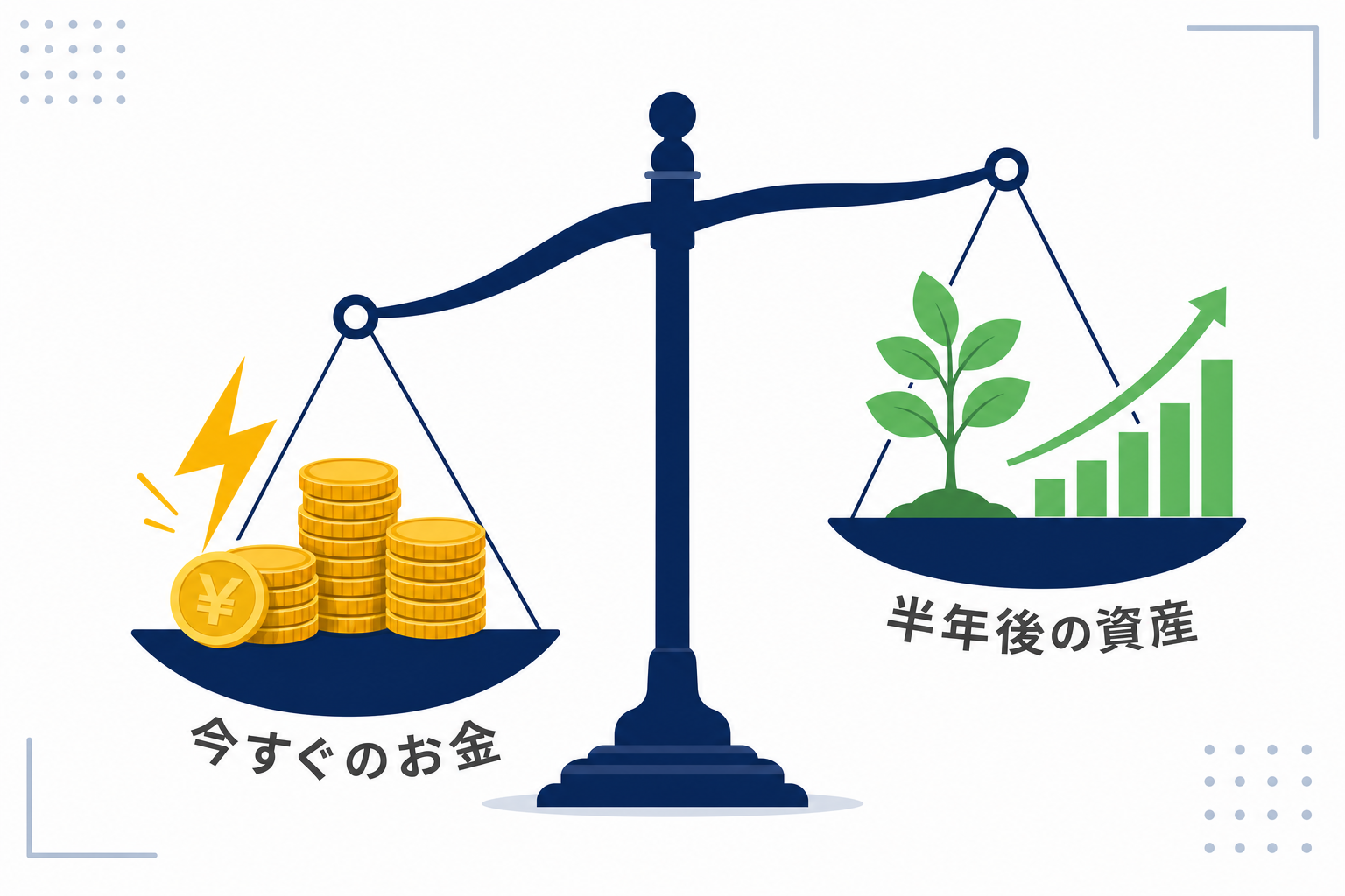 天秤の左に「今すぐのお金」右に「半年後の資産」が乗っているイラスト