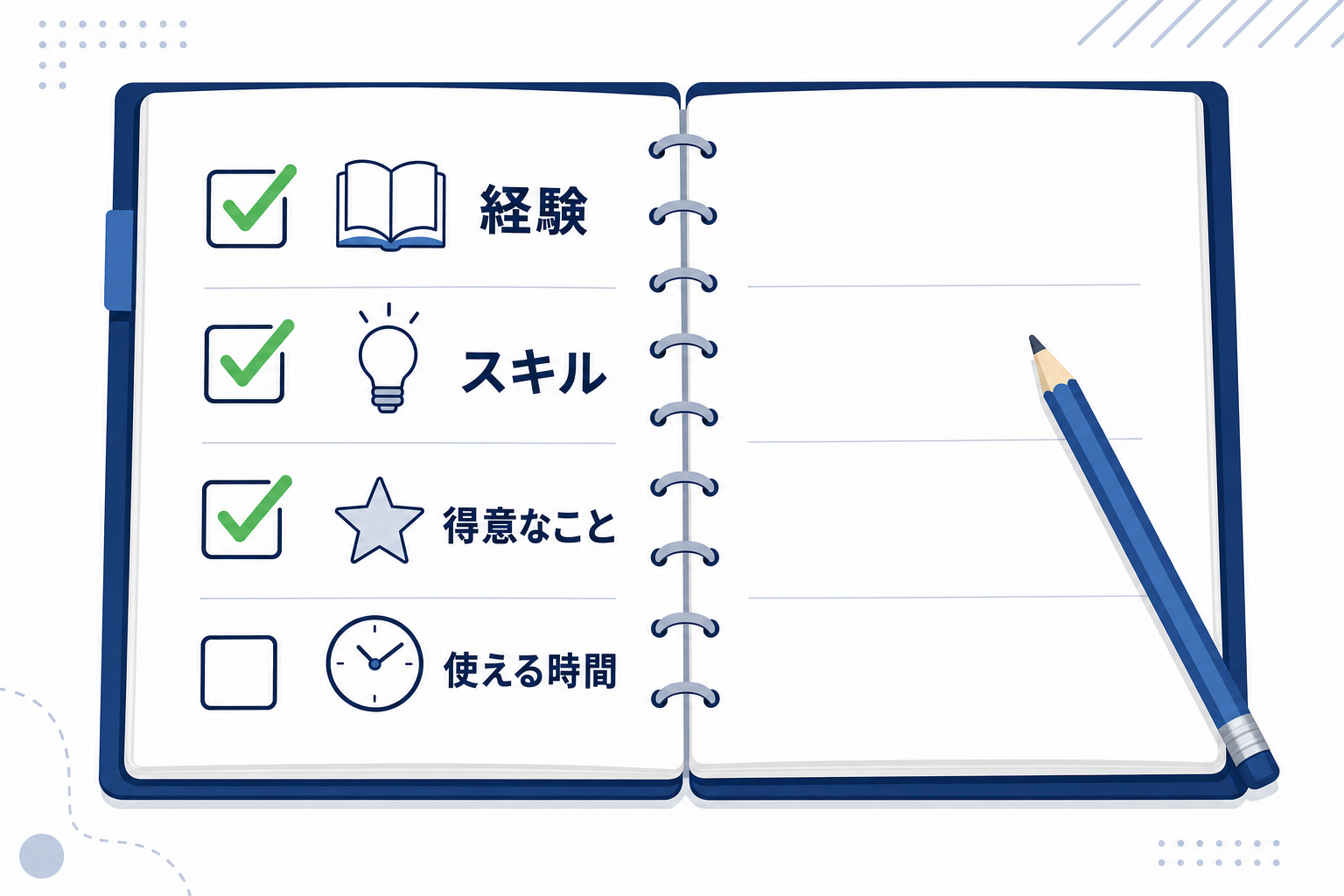 自分の経験・スキルを棚卸しするメモ帳のイメージ