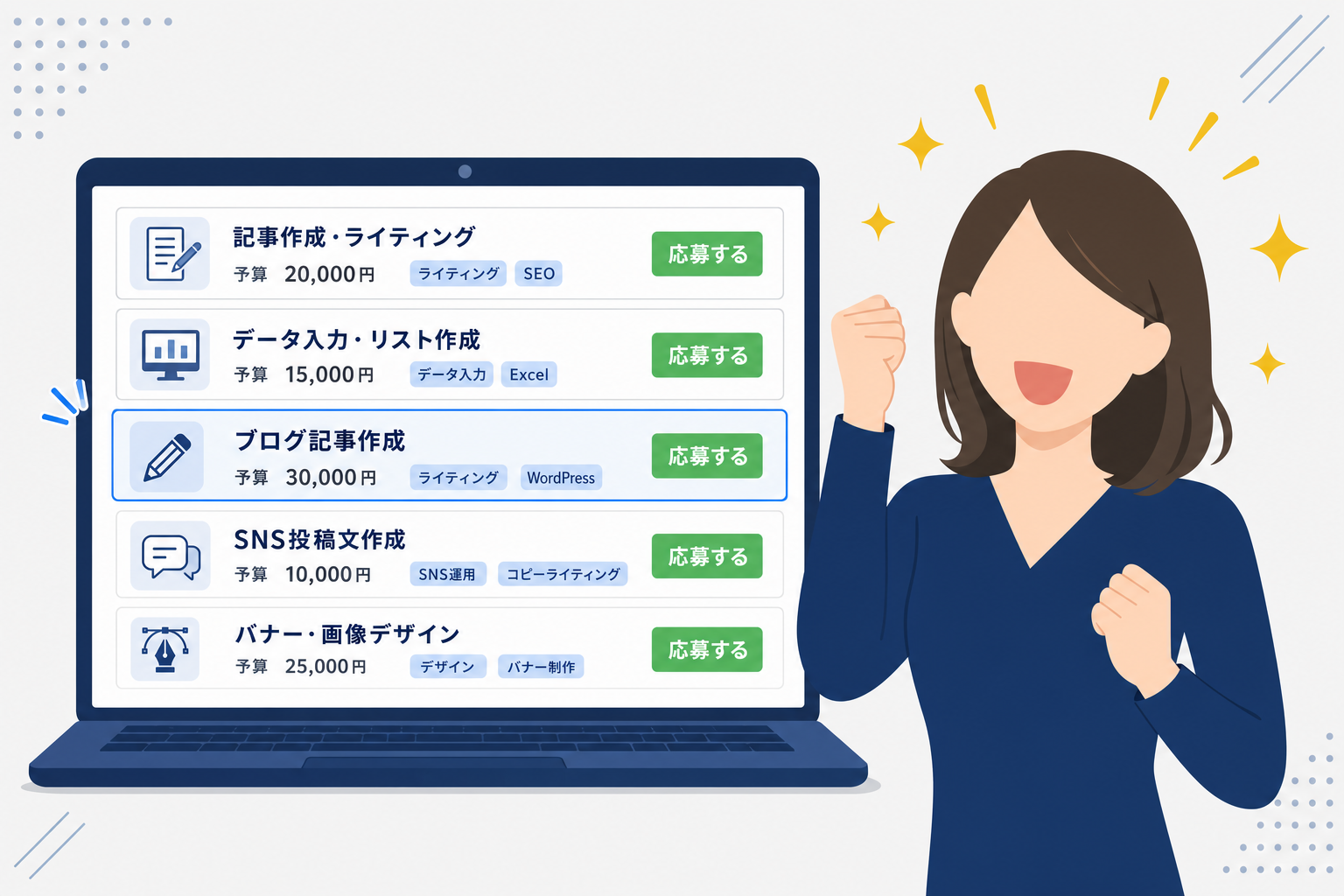 クラウドワークスの案件一覧画面と、初受注を喜んでいる女性