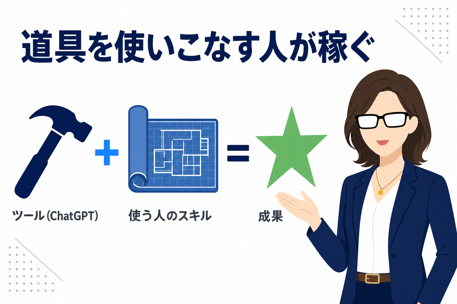 ハンマーと設計図のシンプルなアナロジー図