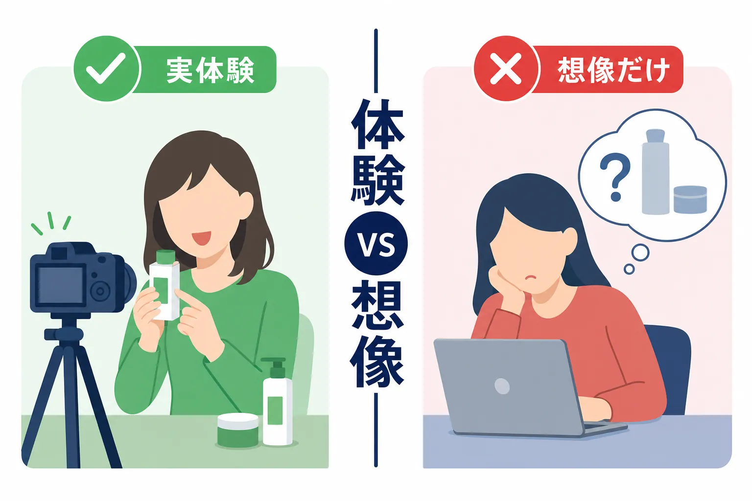 実際に商品を使っている人と、パソコンの前で想像だけで書いている人の対比イラスト