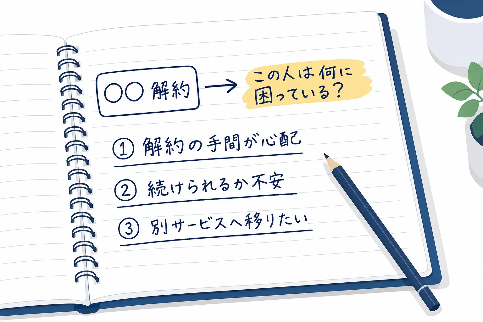 キーワードの横に「この人は何に困っている?」とメモを書き込むノート
