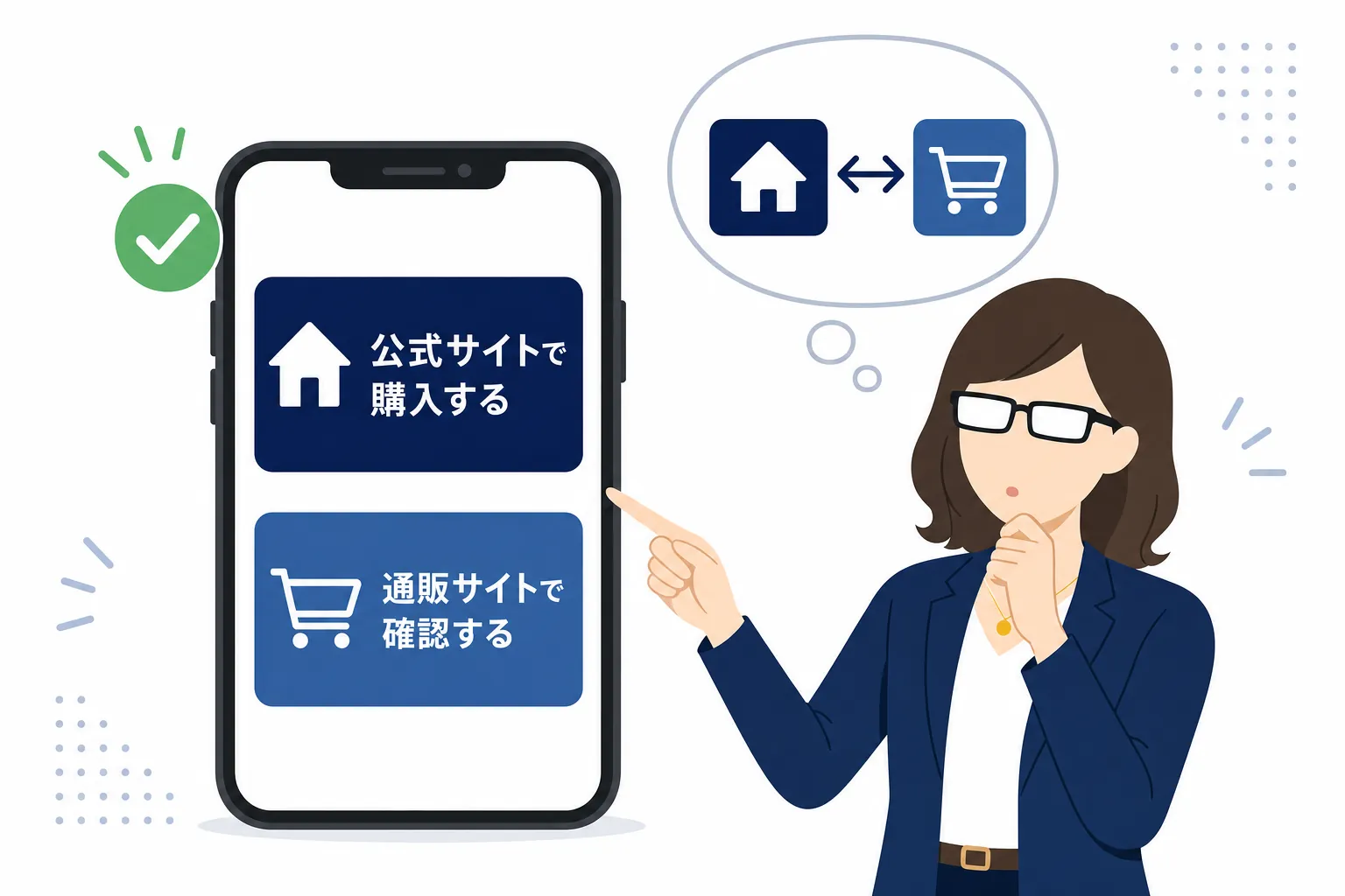 公式サイトと通販サイトの2つのボタンが並び、読者が使い慣れた方を選ぶイメージ