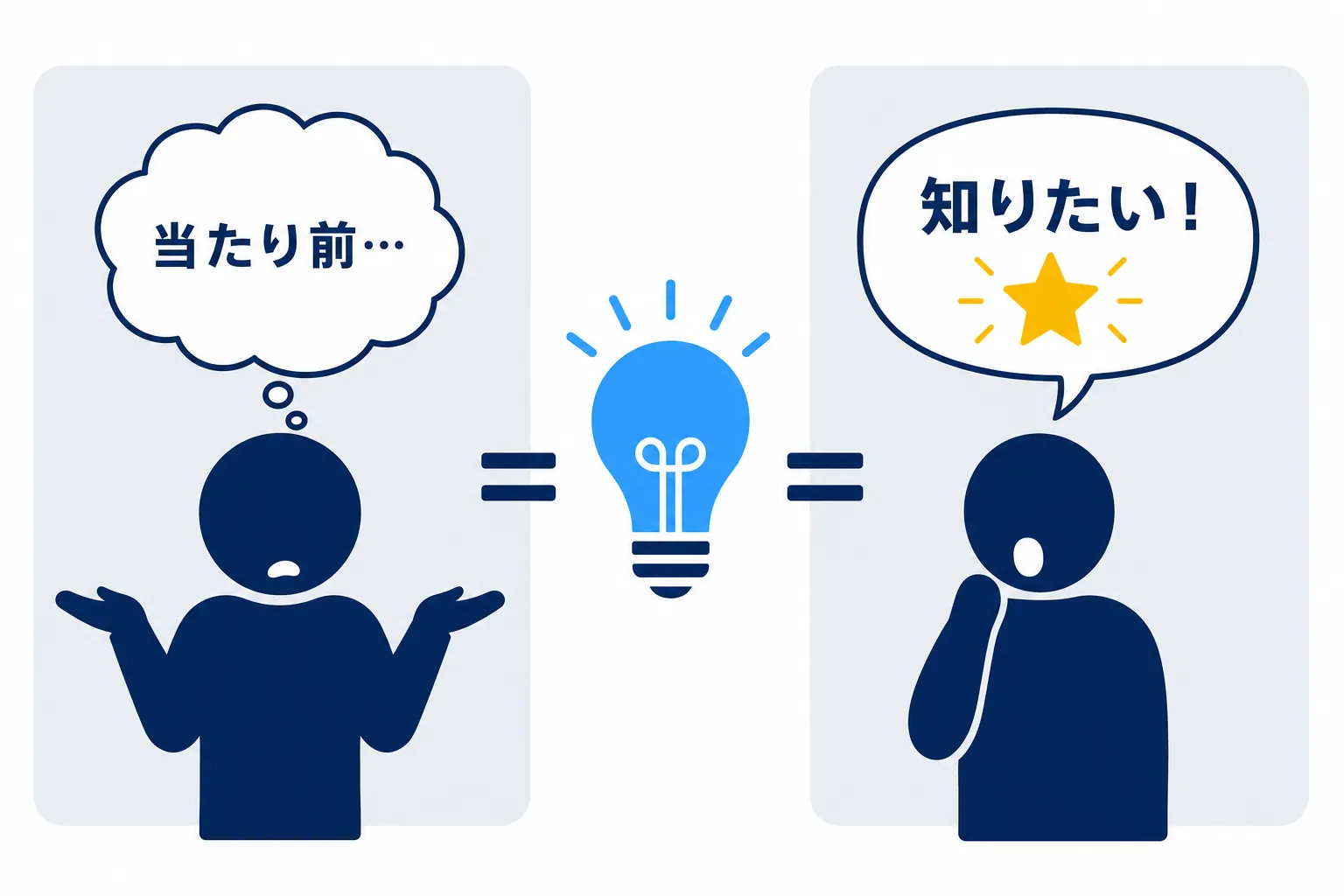 「当たり前の経験」が別の人には「知りたい情報」に見える、視点の違いを表したイラスト
