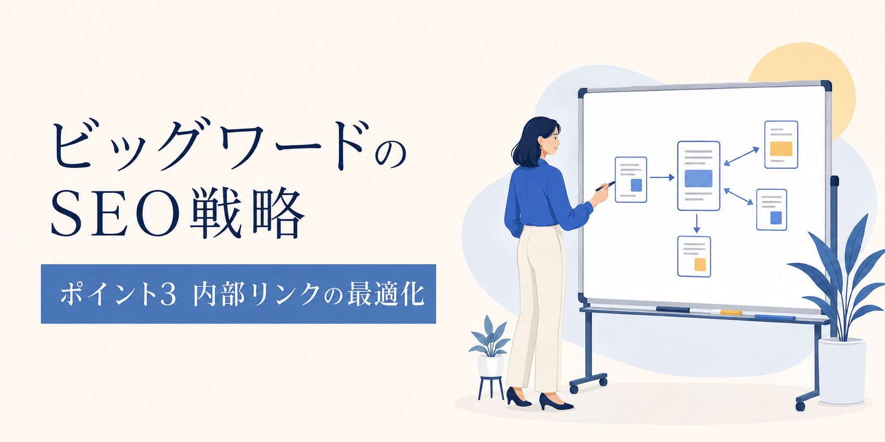 ポイント3:内部リンクの最適化