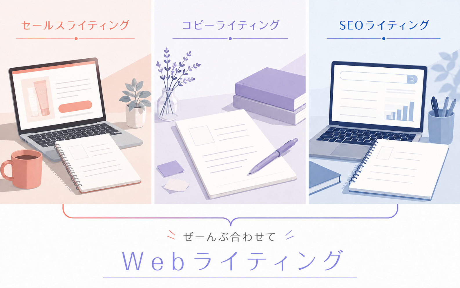 セールスライティング・コピーライティング・SEOライティング・ぜーんぶ合わせて・Webライティング