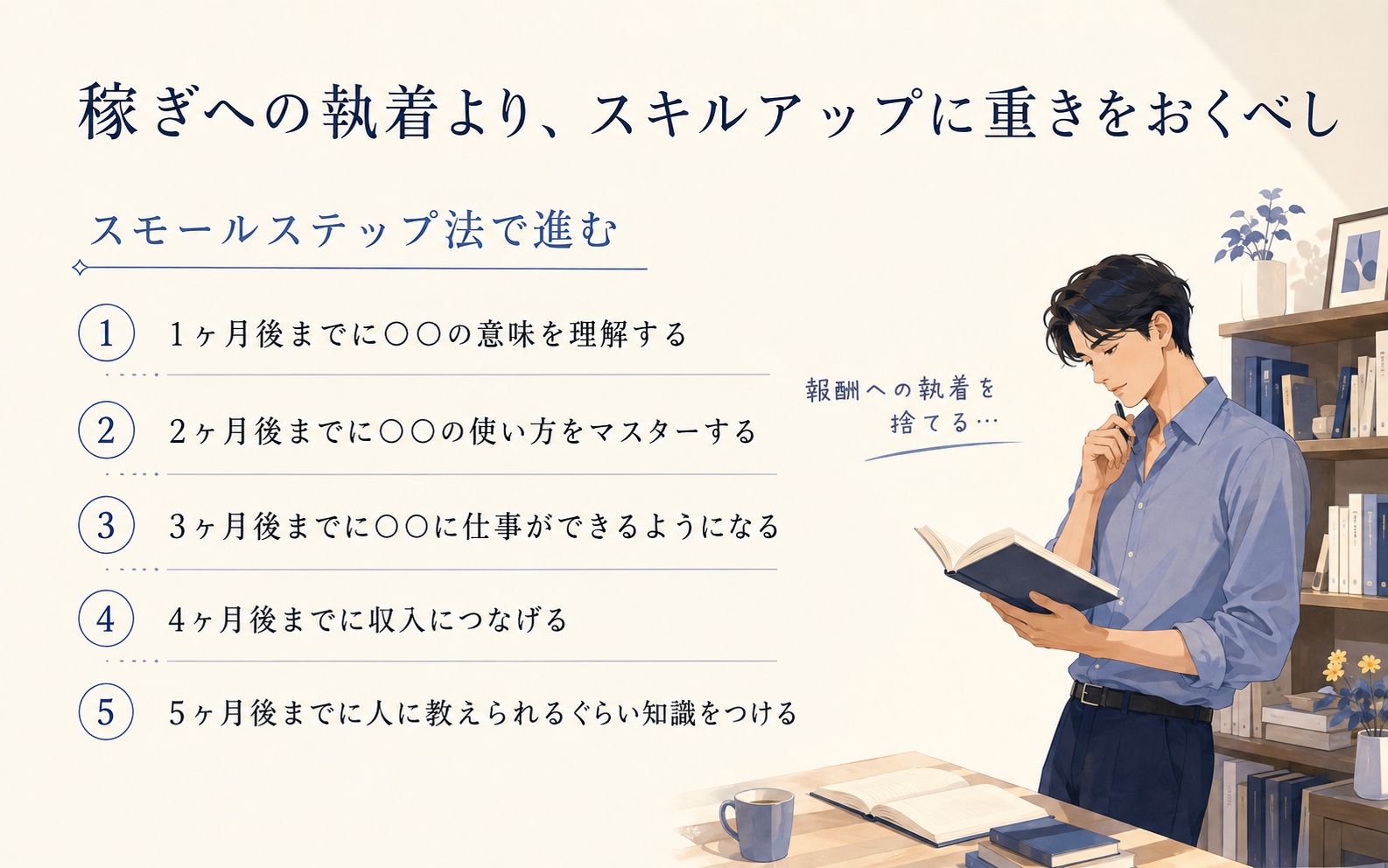 報酬への執着を捨て、1ヶ月から5ヶ月まで段階的にスキルを伸ばす既存のステップ例