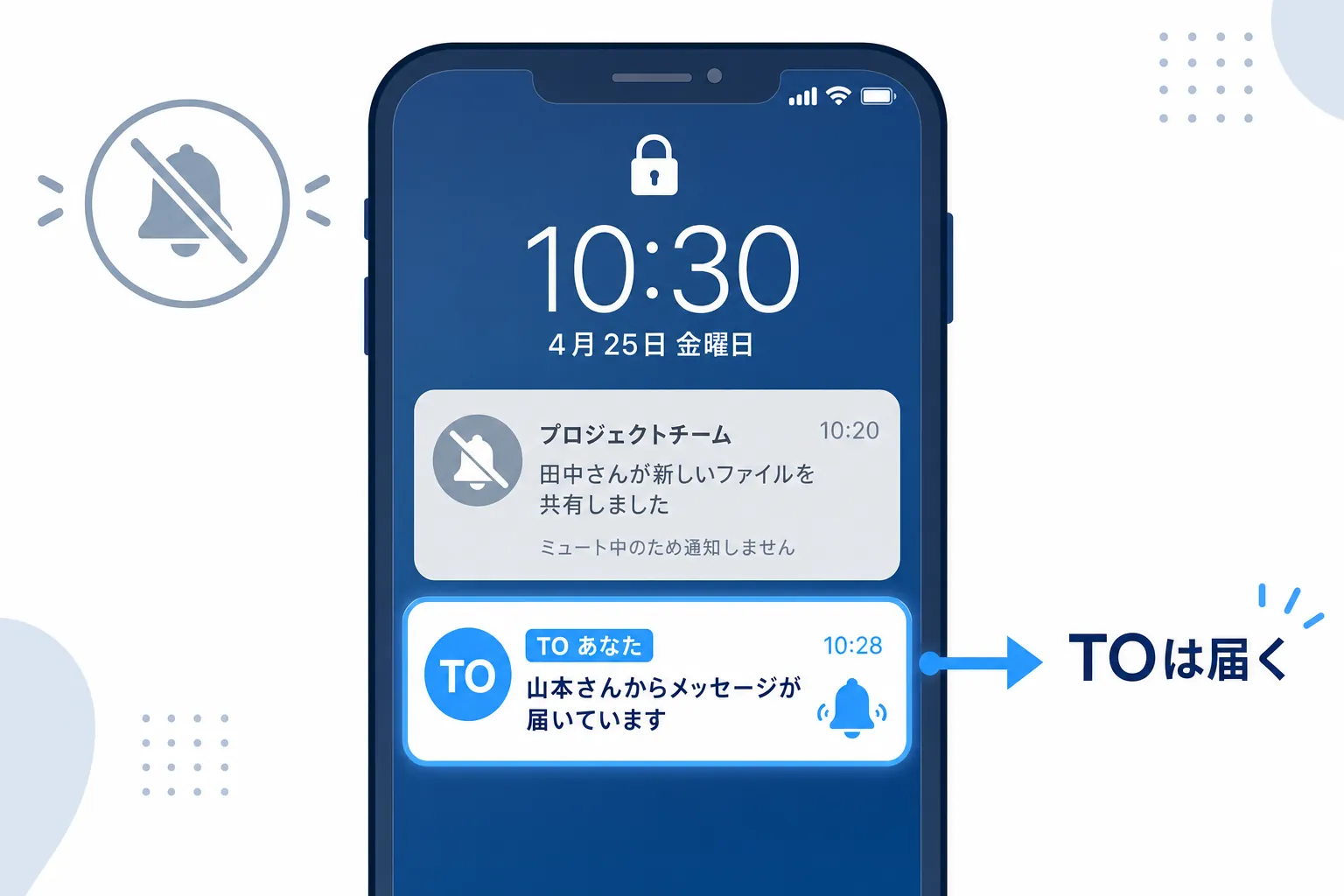 ミュート中のチャットでも、自分宛てのTOだけ通知が届いているスマホ画面