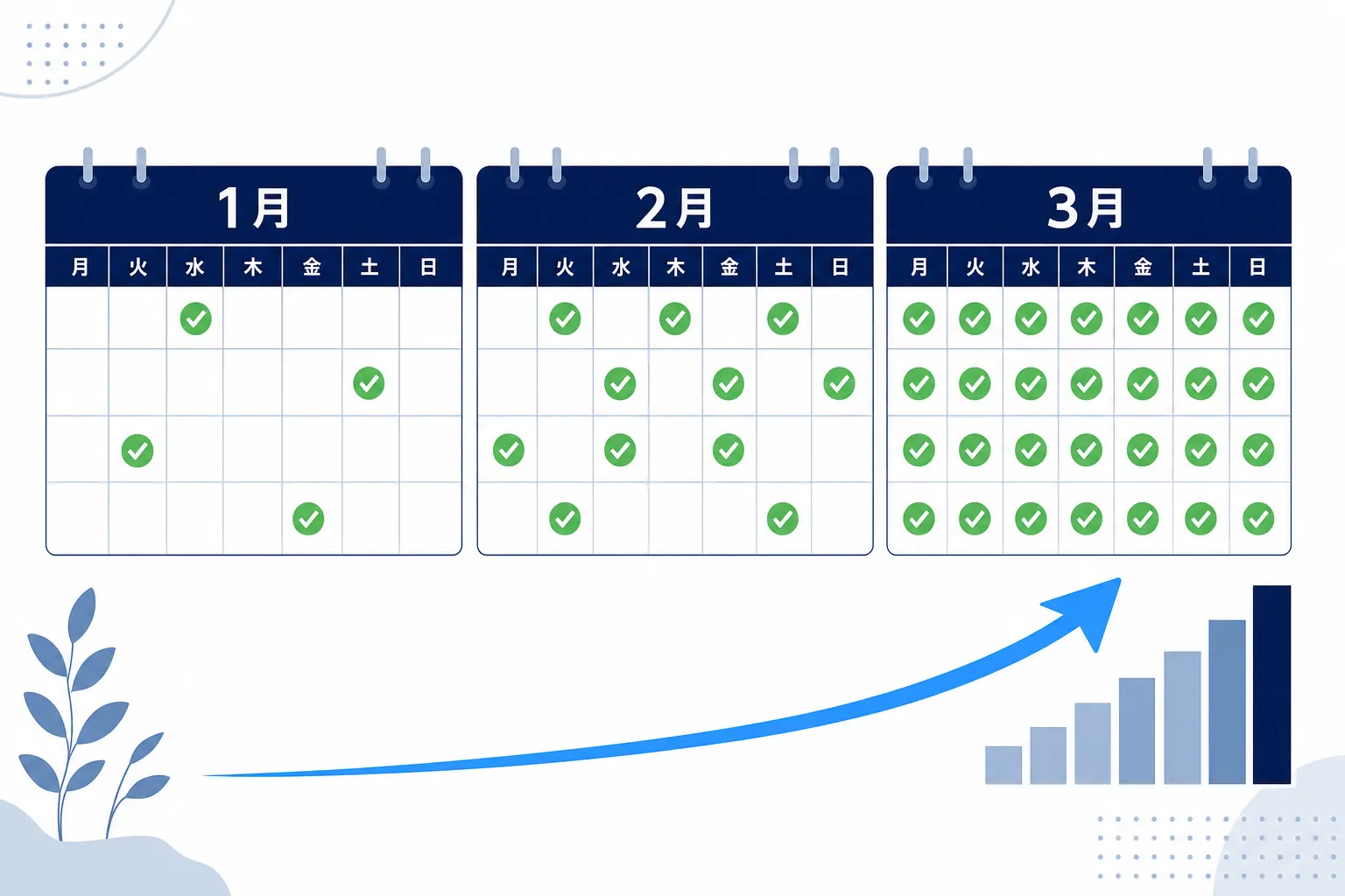 カレンダーに数か月分の発信記録が積み重なっていくイメージ
