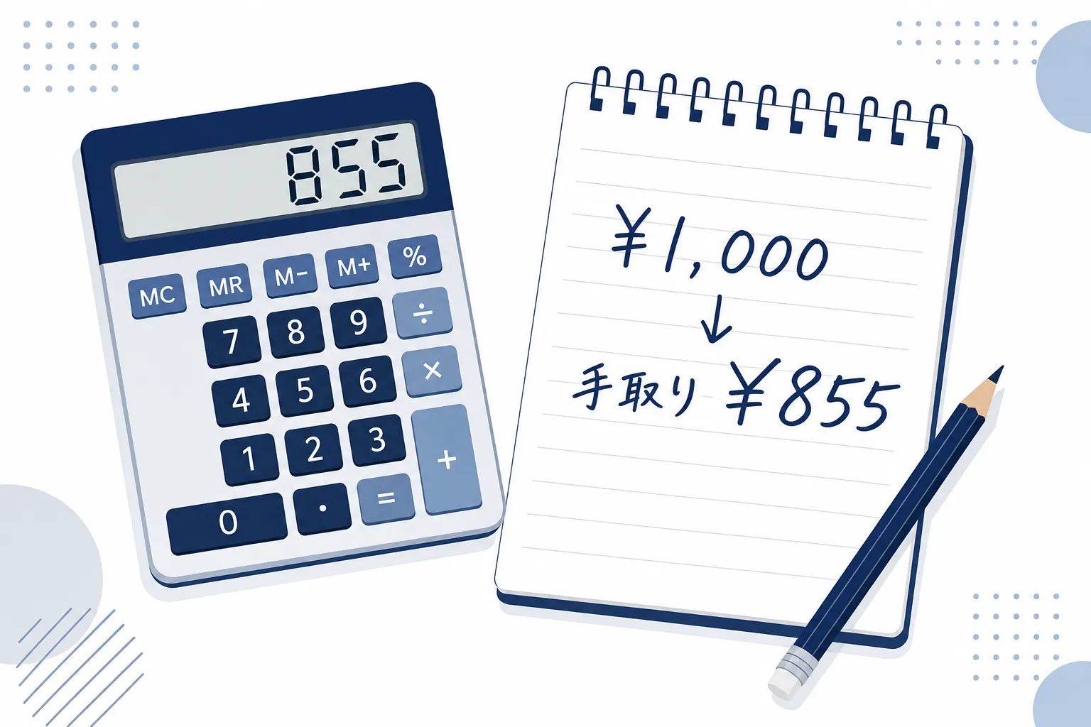 電卓とメモを前に「1,000円→手取り855円」と書き込む手元