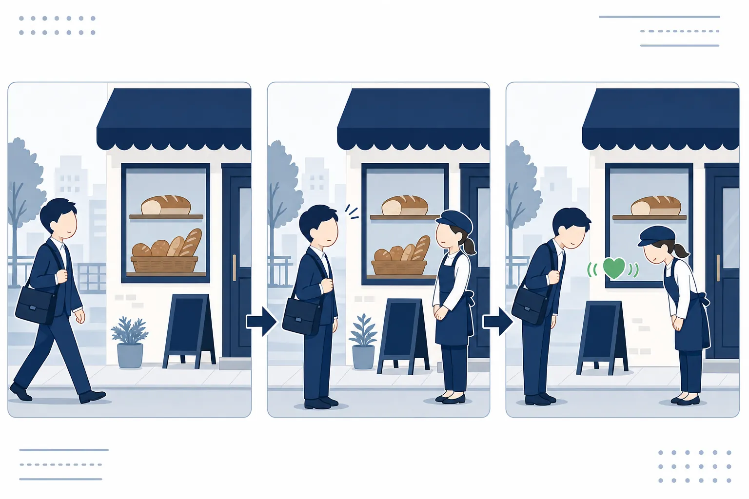 毎朝同じパン屋の前を通るうちに、店員さんと自然に会釈するようになる通勤風景