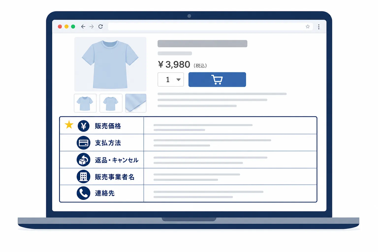 商品ページの下部に「販売価格」「支払方法」「返品について」などの表示が並んだ画面