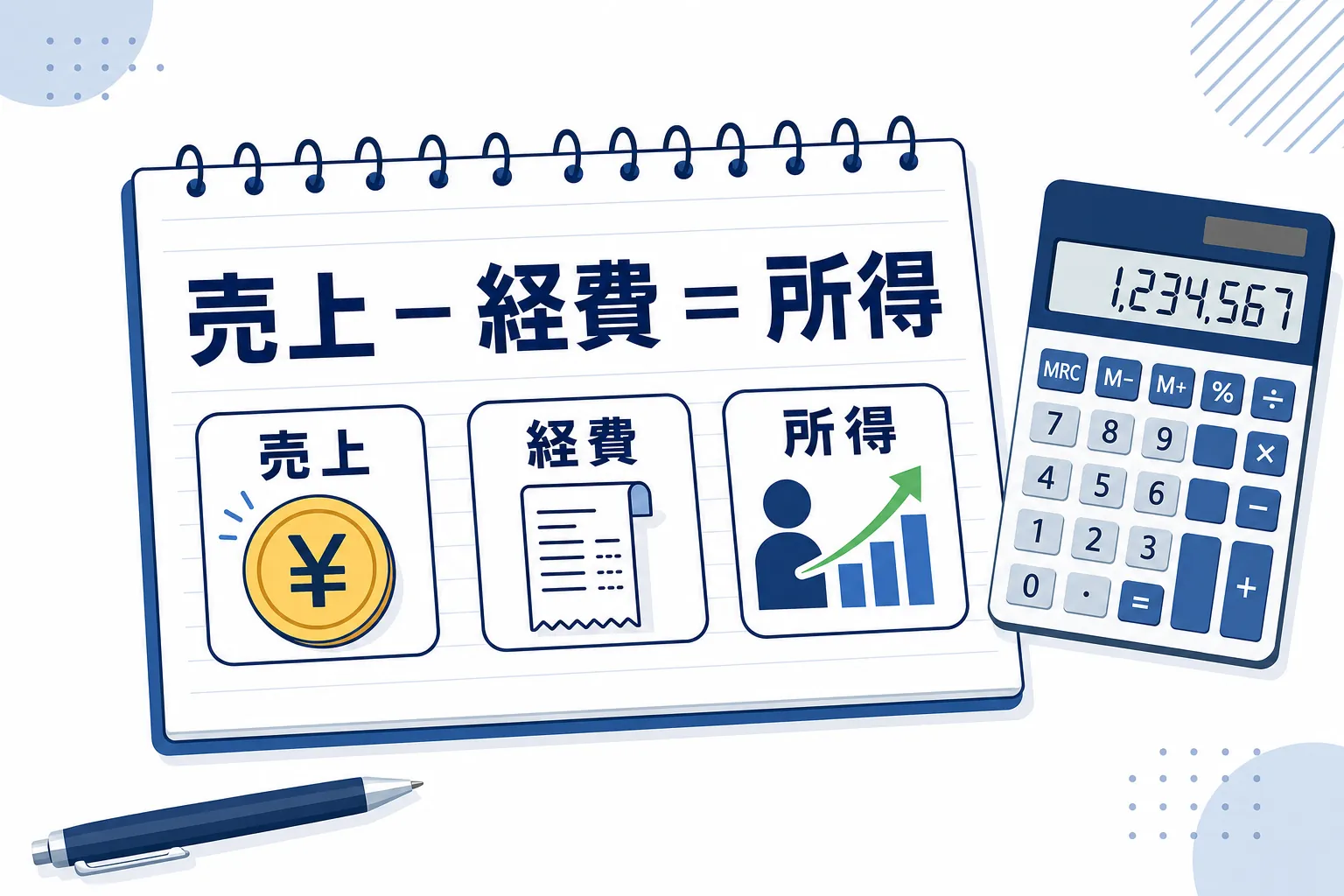 「売上−経費=所得」という式を書いたメモと電卓