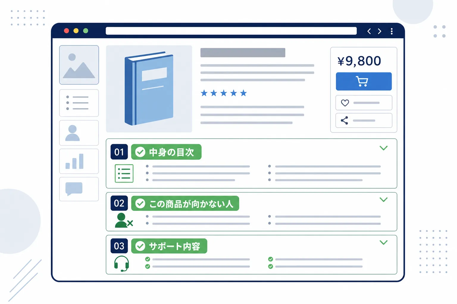 商品ページに「中身の目次」「対象外の人」「サポート内容」を丁寧に書き込んでいる画面