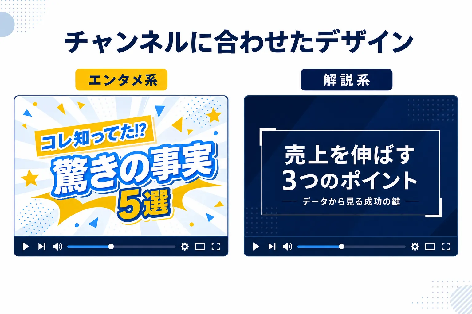 明るくポップなチャンネルと、落ち着いたトーンのチャンネルのテロップを並べた比較図
