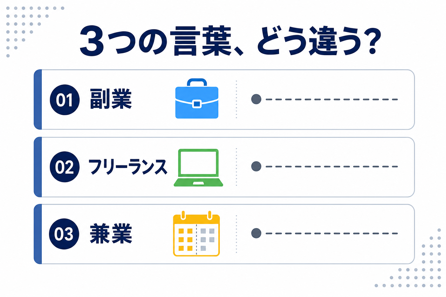 ホワイトボードに「フリーランス」「副業」「兼業」と書かれた図解のイメージ