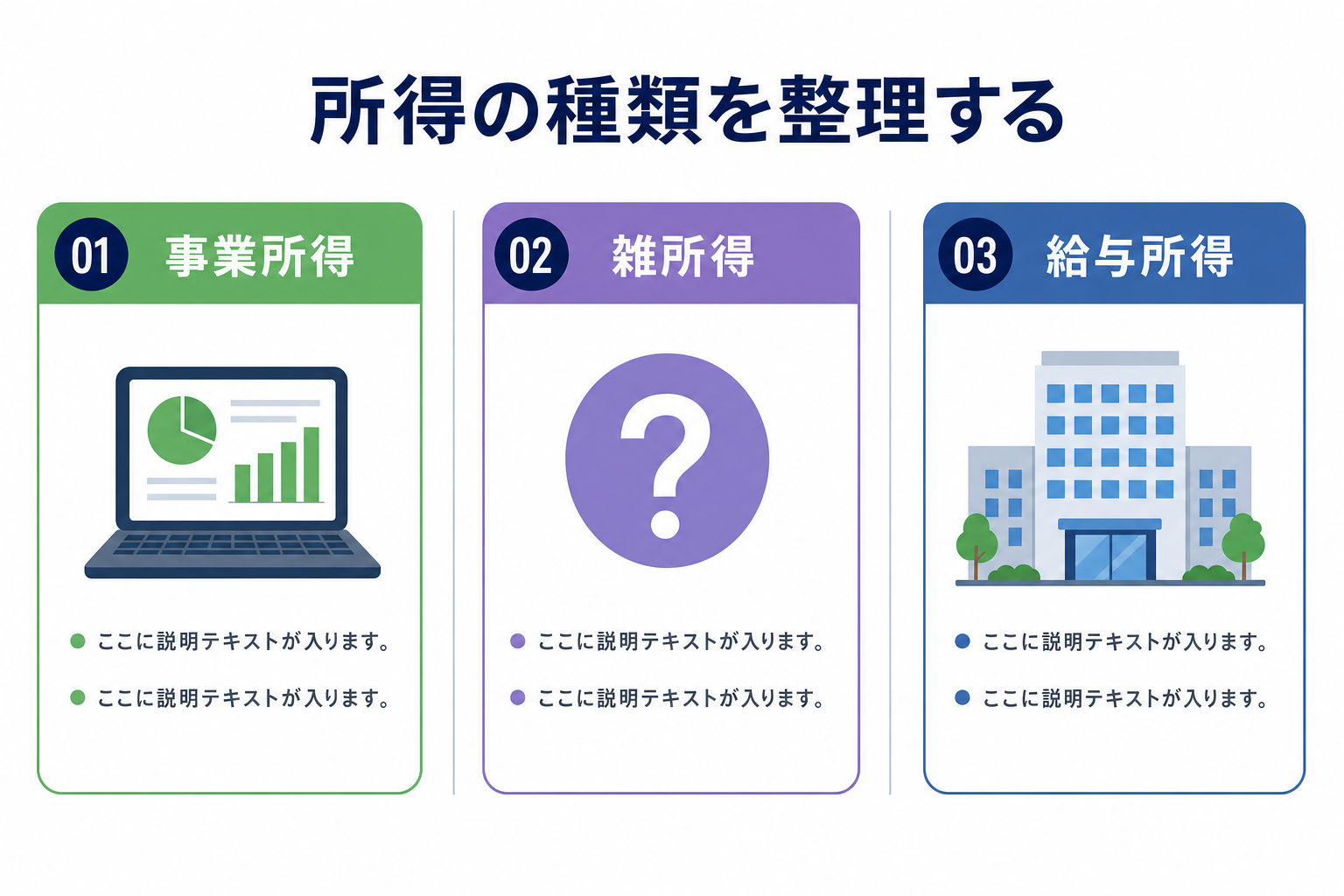 「事業所得」「雑所得」「給与所得」を3つの箱で整理した手書き風インフォグラフィック