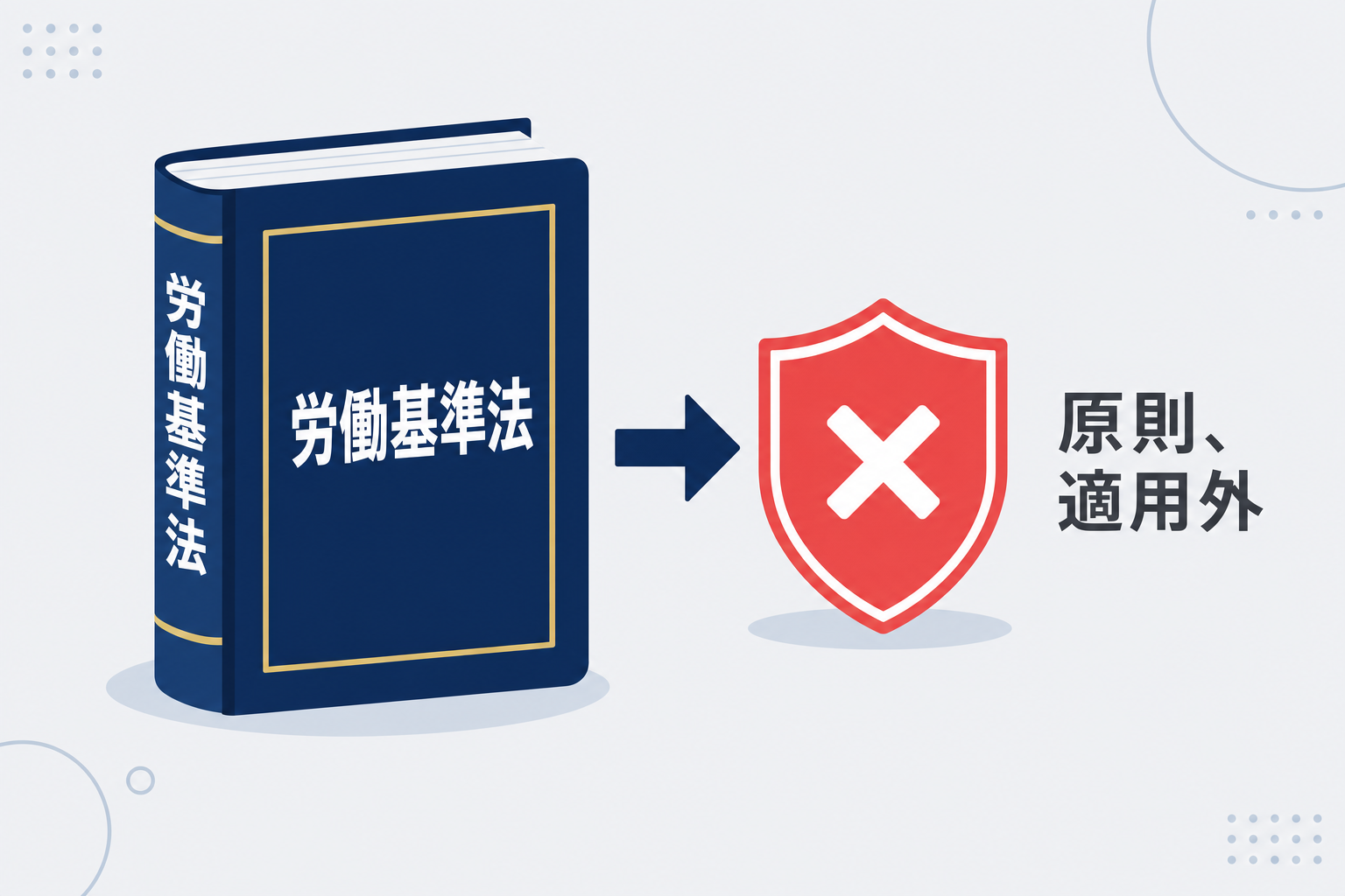 「労働基準法」の本を持っている人のシーン