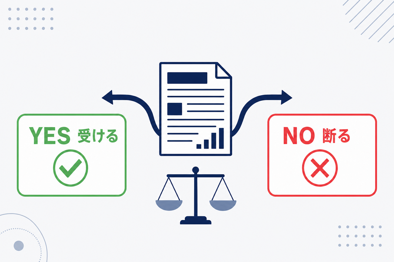 「YES」「NO」の選択肢があるイメージ。フリーランスが仕事を選んでいるシーン