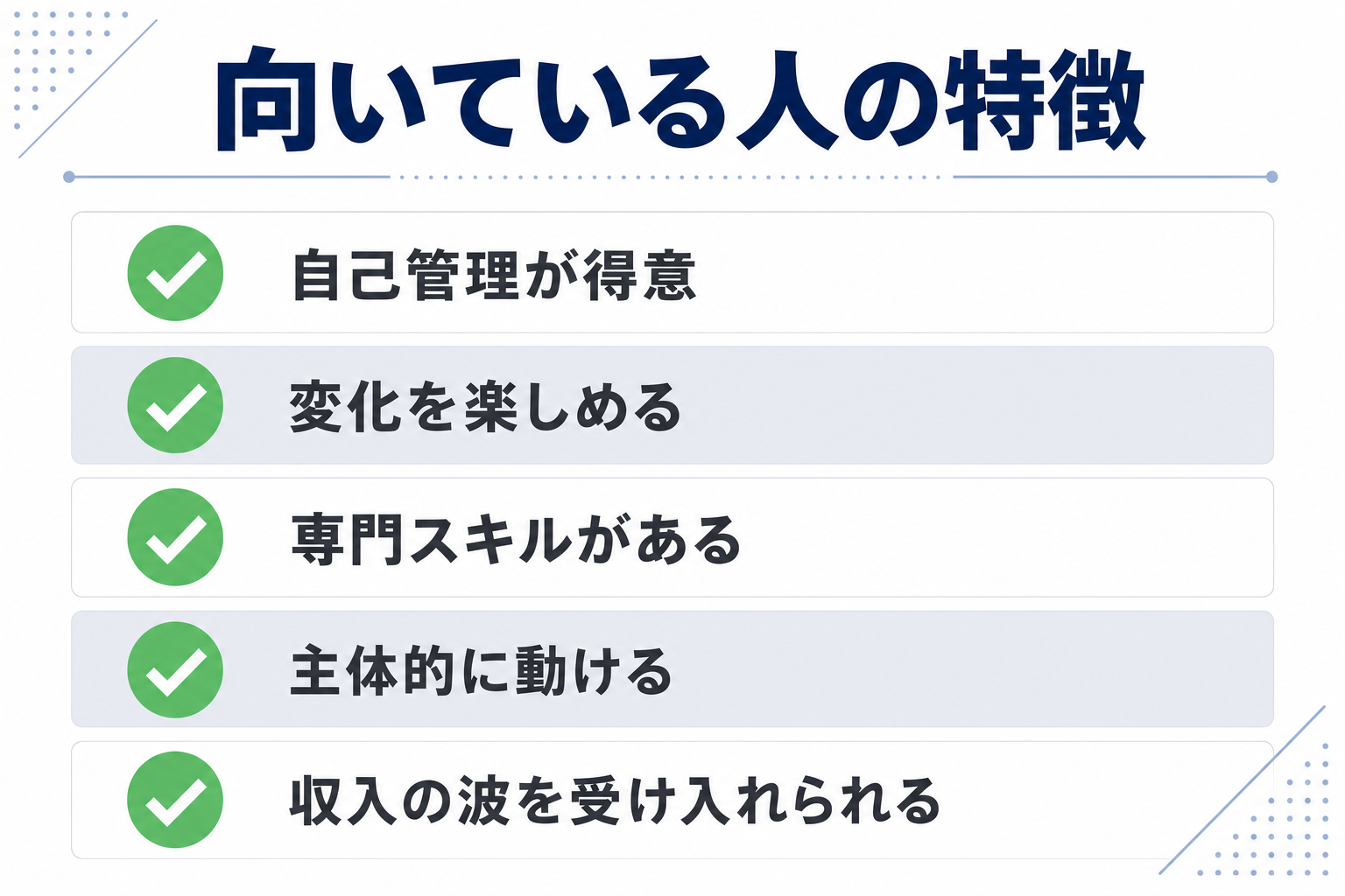 向いている人の特徴を示す図解。チェックリスト形式のインフォグラフィック