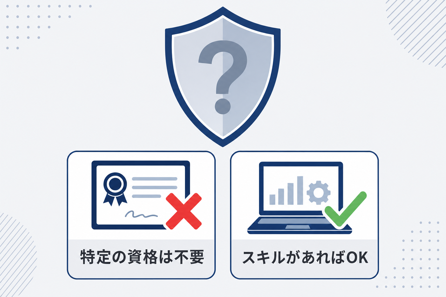 資格証明書や免許のイメージ