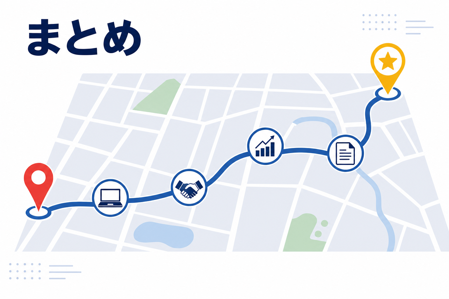 まとめを示すイメージ。地図と目的地を確認しているような構図
