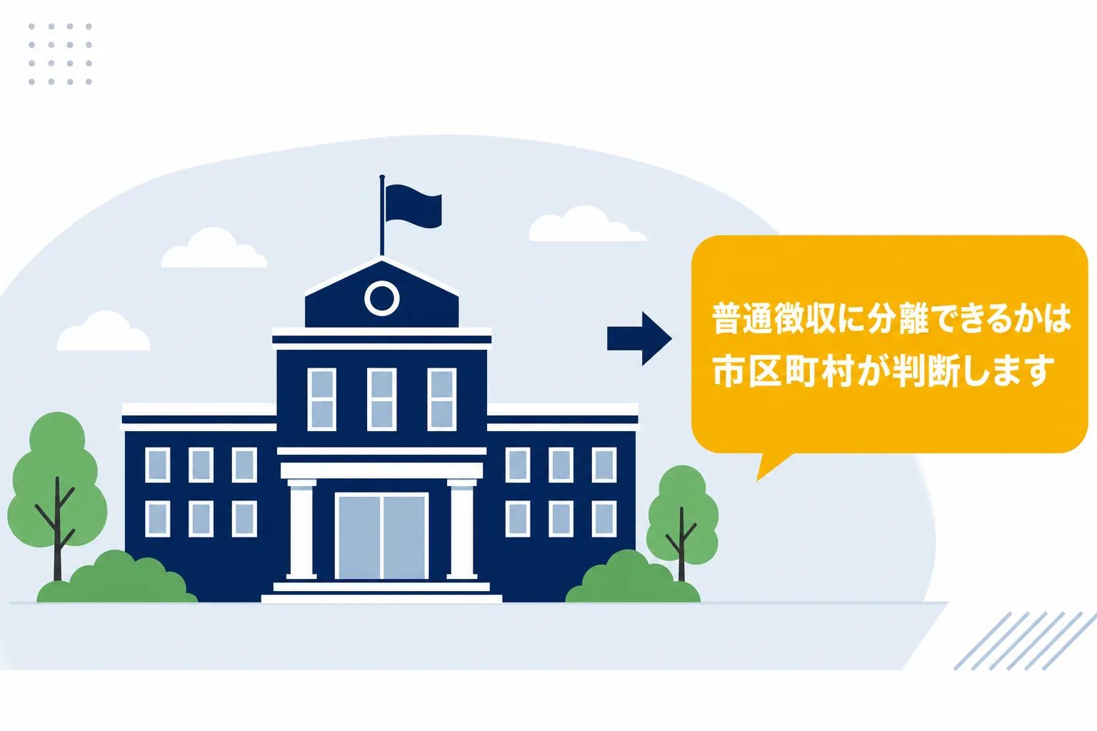 役所の建物と「最終判断は市区町村」という吹き出しのイラスト