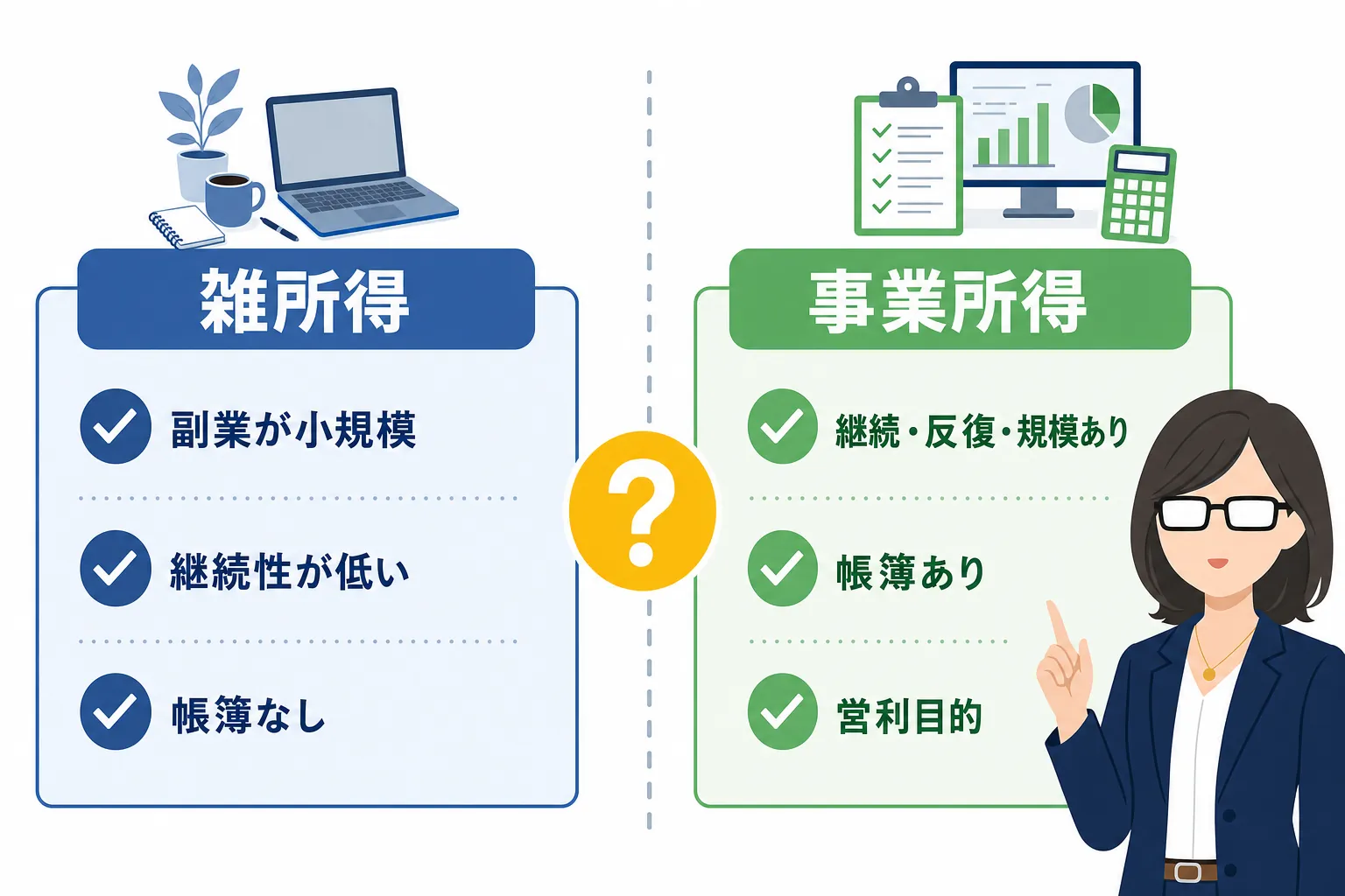 雑所得と事業所得の境界線を示すイメージ