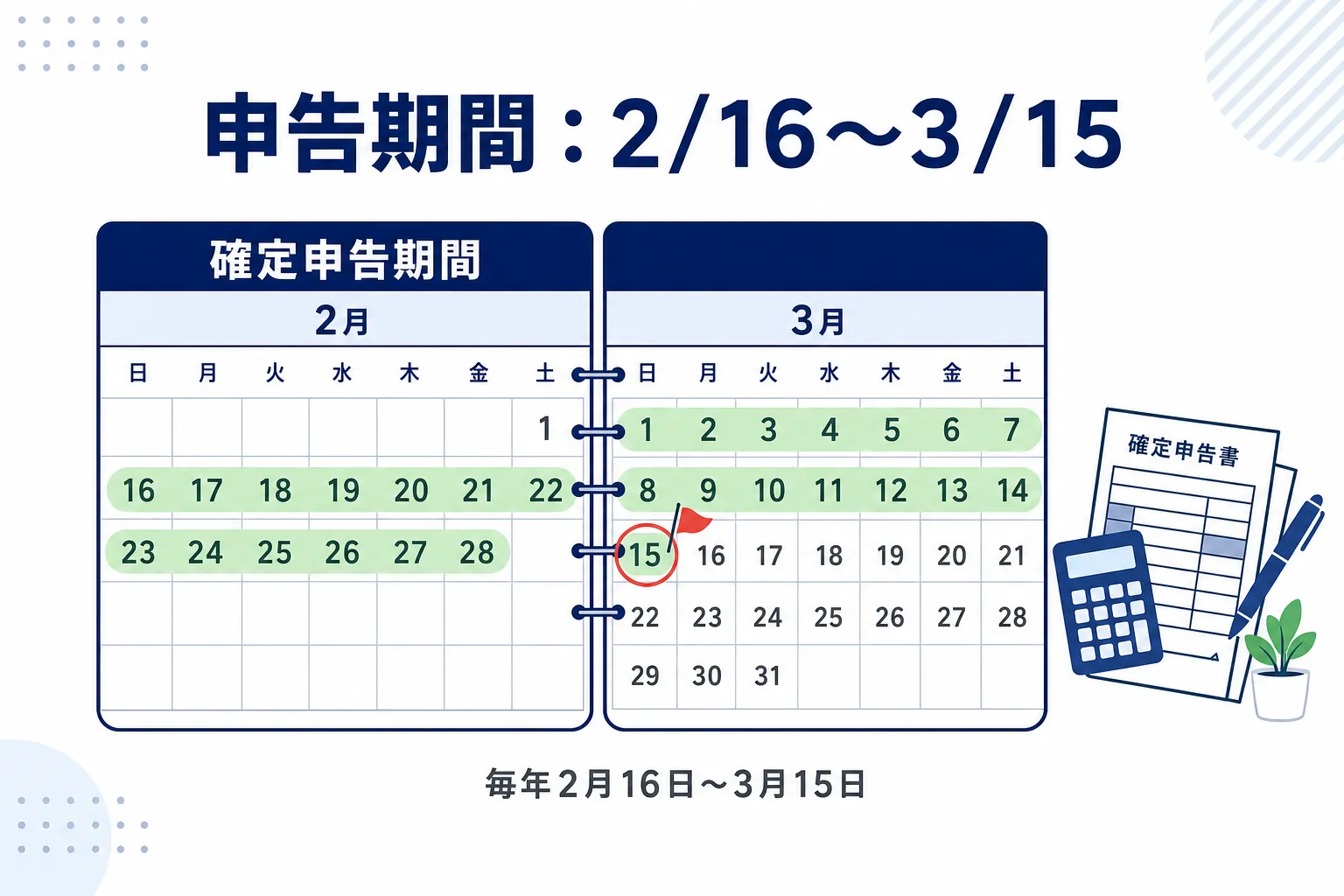 カレンダーの2月16日〜3月15日に丸がついているイメージ