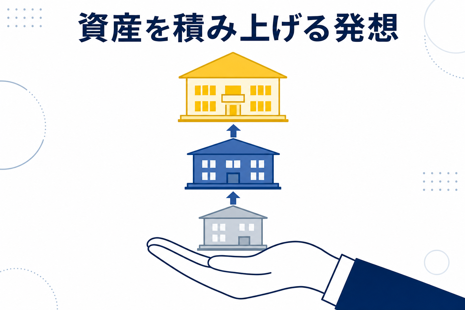 手のひらの上に小さな家（資産）が積み重なっているイメージ