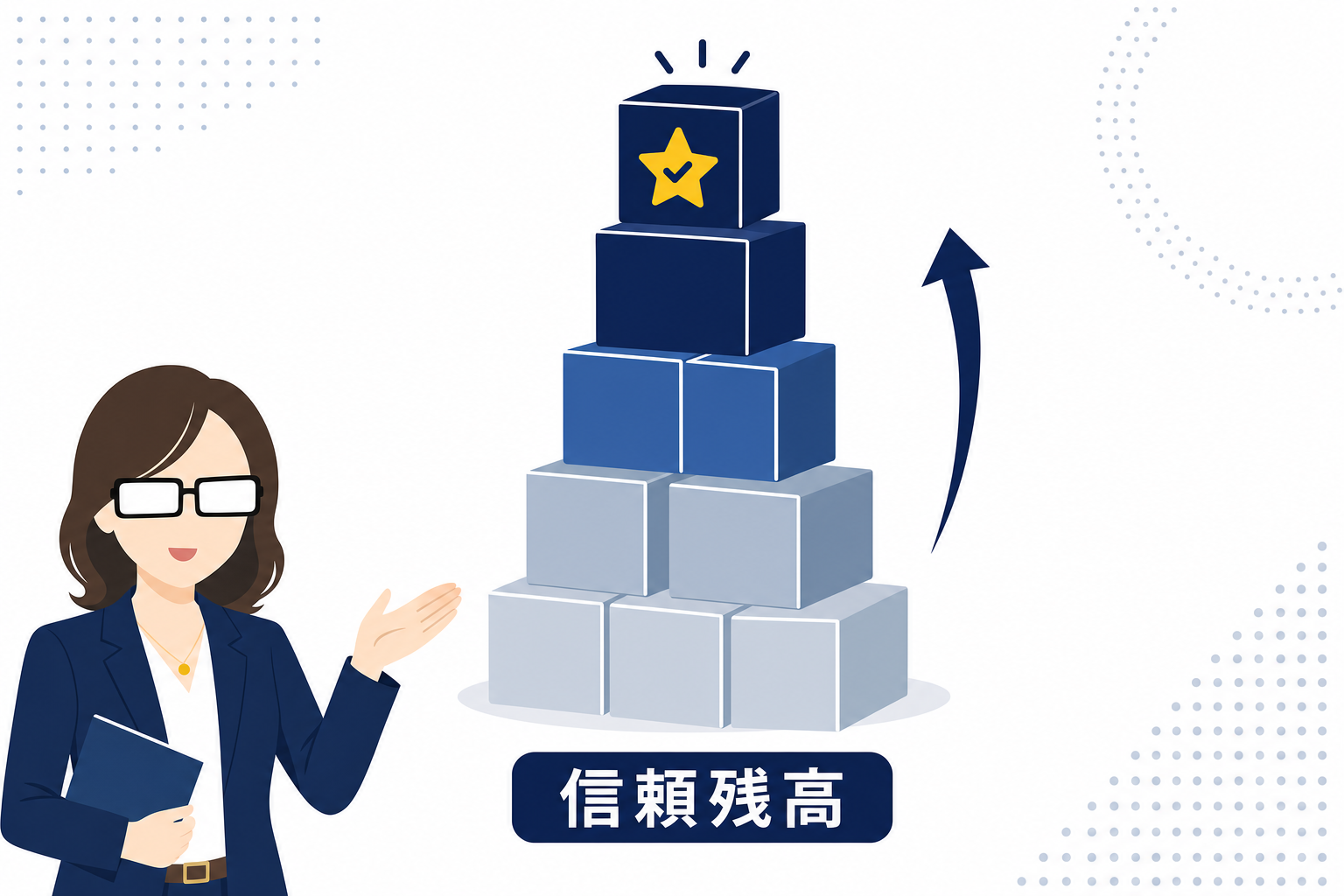 積み木が少しずつ高く積み上がっていくイメージ