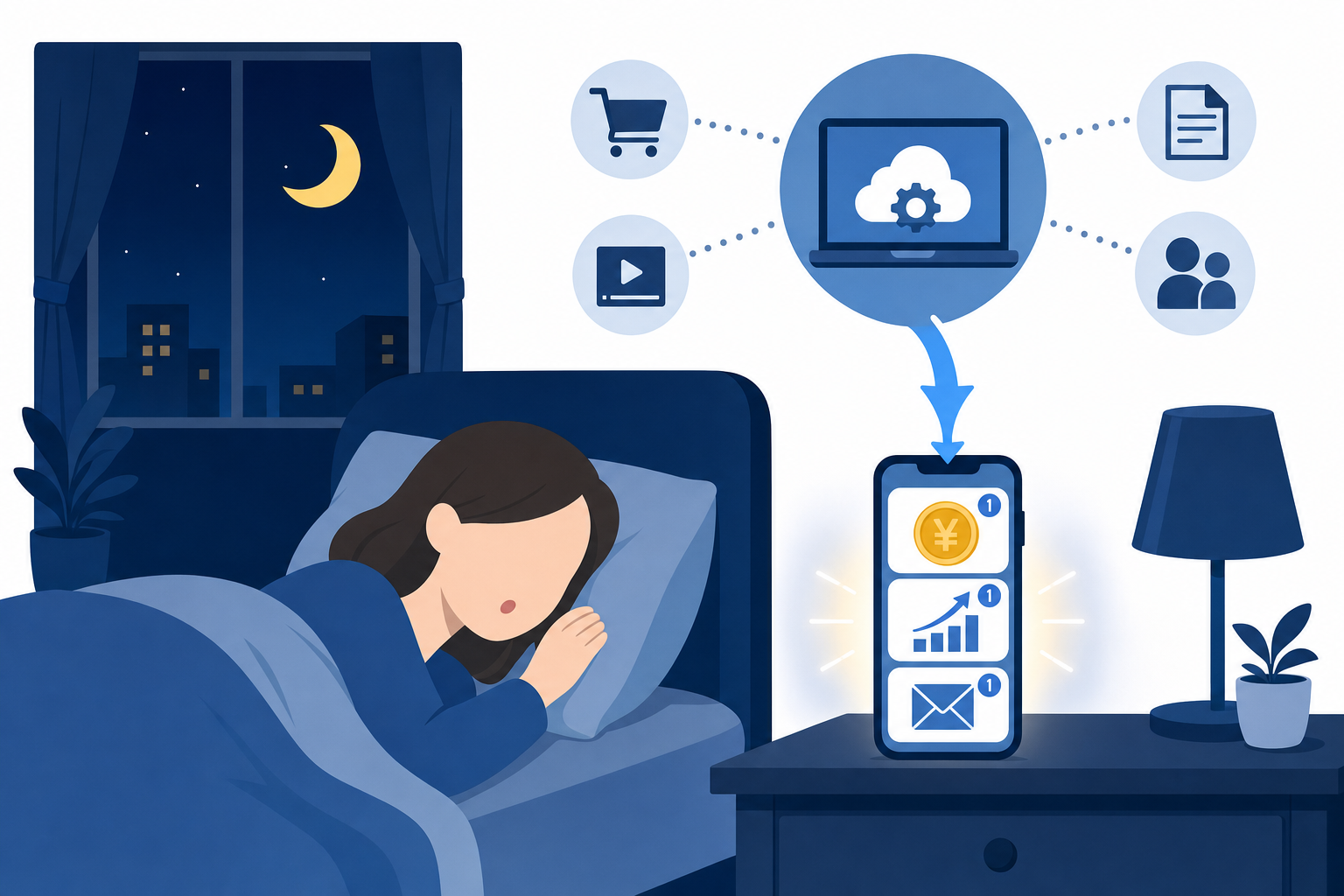 寝ている間も仕組みが動いているイメージ、スマートフォンから通知が来るシーン