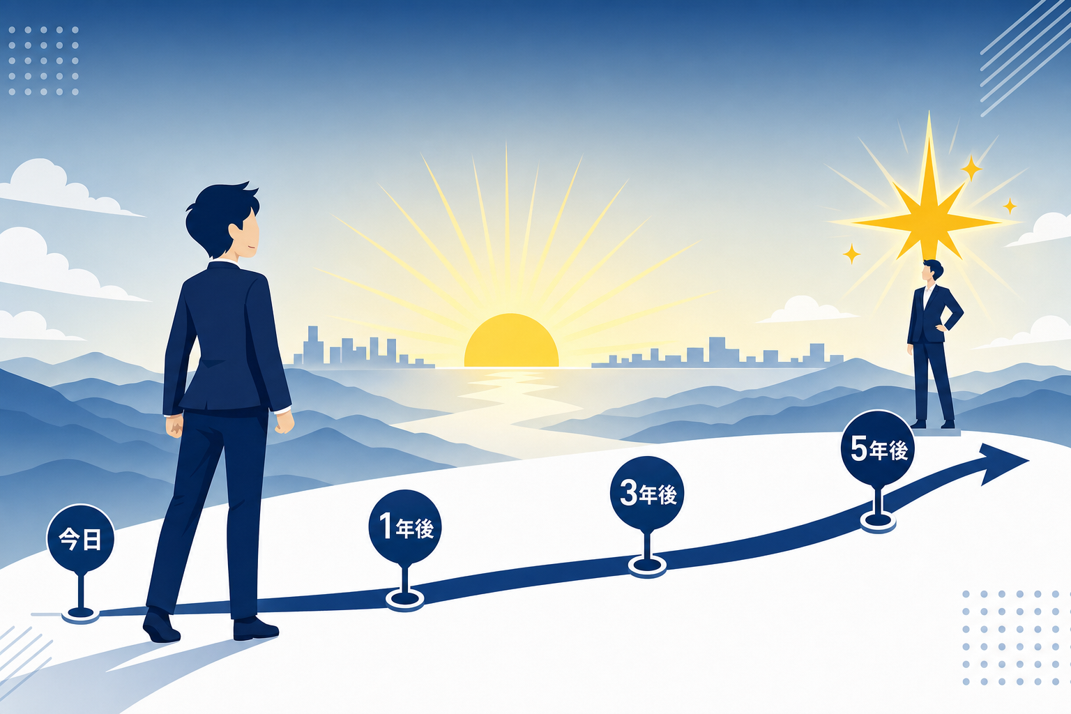 5年後の未来を見据えて今を変えようとする人のイメージ